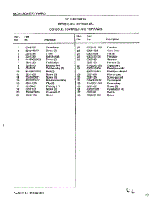 Console, Controls, Top Panel Page 2 parts for Frigidaire Dryer 8389-80A from AppliancePartsPros.com