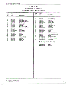 Door Front Panel And Lint Filter Page 2 parts for Frigidaire Dryer 8589-80D from AppliancePartsPros.com