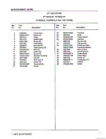 Console, Controls And Top Panel Page 2 parts for Frigidaire Dryer 8599-80 from AppliancePartsPros.com