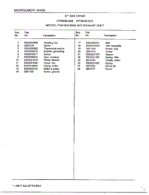 Motor / Fan Housing And Exhaust Duct Page 2 parts for Frigidaire Dryer 8589-80D from AppliancePartsPros.com