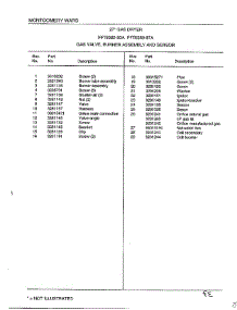 Gas Valve, Burner Assembly And Sensor Page 2 parts for Frigidaire Dryer 8389-80A from AppliancePartsPros.com