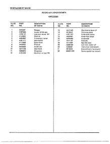 Room Air Conditioner Page 2 parts for Frigidaire Air Conditioner 5238A from AppliancePartsPros.com