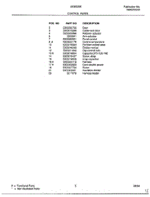 Control parts for Frigidaire Air Conditioner 5338009B from AppliancePartsPros.com