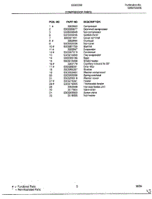 Compressor parts for Frigidaire Air Conditioner 5338009B from AppliancePartsPros.com