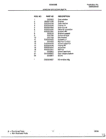 Window Mounting parts for Frigidaire Air Conditioner 5338009B from AppliancePartsPros.com
