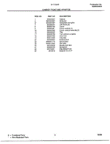 Cabinet Front And Wrapper Page 2 parts for Frigidaire Air Conditioner 5177004B from AppliancePartsPros.com