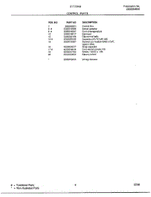 Control parts for Frigidaire Air Conditioner 5177004B from AppliancePartsPros.com