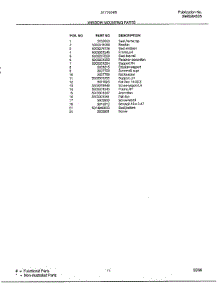 Window Mounting parts for Frigidaire Air Conditioner 5177004B from AppliancePartsPros.com