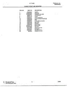 Cabinet Front / Wrapper Page 2 parts for Frigidaire Air Conditioner 5177004B from AppliancePartsPros.com