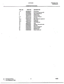 Compressor parts for Frigidaire Air Conditioner 5177004B from AppliancePartsPros.com