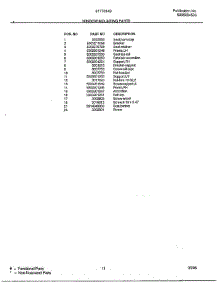 Window Mounting parts for Frigidaire Air Conditioner 5177004B from AppliancePartsPros.com