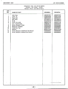 Cabinet Front / Shell Page 2 parts for Frigidaire Air Conditioner 5070A from AppliancePartsPros.com
