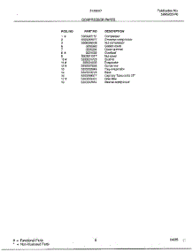Compressor parts for Frigidaire Air Conditioner 5138007 from AppliancePartsPros.com