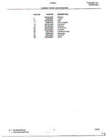 Cabinet Front And Wrapper Page 2 parts for Frigidaire Air Conditioner 5145001B from AppliancePartsPros.com
