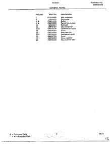 Control parts for Frigidaire Air Conditioner 5145001B from AppliancePartsPros.com