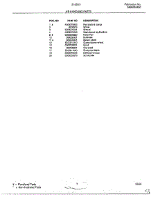 Control parts for Frigidaire Air Conditioner 5145001B from AppliancePartsPros.com