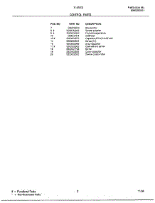 Control parts for Frigidaire Air Conditioner 5146002 from AppliancePartsPros.com