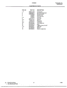 Compressor parts for Frigidaire Air Conditioner 5146002 from AppliancePartsPros.com