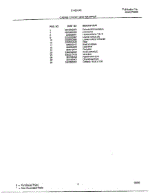 Cabinet Front And Wrapper Page 2 parts for Frigidaire Air Conditioner 5148004E from AppliancePartsPros.com