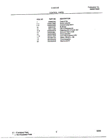 Control parts for Frigidaire Air Conditioner 5148004E from AppliancePartsPros.com