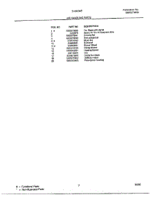 Air Handling parts for Frigidaire Air Conditioner 5148004E from AppliancePartsPros.com