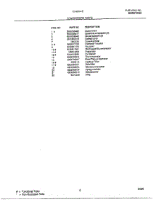 Compressor parts for Frigidaire Air Conditioner 5148004E from AppliancePartsPros.com