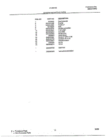 Window Mounting parts for Frigidaire Air Conditioner 5148004E from AppliancePartsPros.com