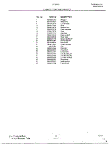 Cabinet Front And Wrapper Page 2 parts for Frigidaire Air Conditioner 5176003A from AppliancePartsPros.com