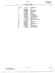 Control parts for Frigidaire Air Conditioner 5176003A from AppliancePartsPros.com