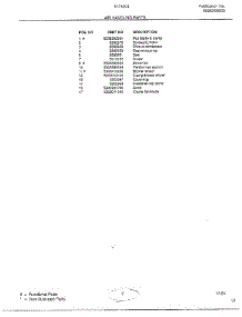 Air Handling parts for Frigidaire Air Conditioner 5176003A from AppliancePartsPros.com