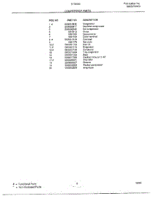 Compressor parts for Frigidaire Air Conditioner 5176003A from AppliancePartsPros.com