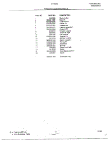 Window Mounting parts for Frigidaire Air Conditioner 5176003A from AppliancePartsPros.com