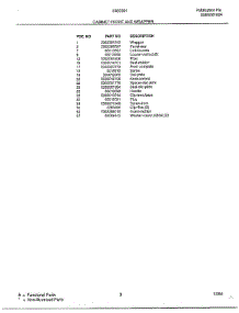 Cabinet Front And Wrapper Page 2 parts for Frigidaire Air Conditioner 5180004A from AppliancePartsPros.com