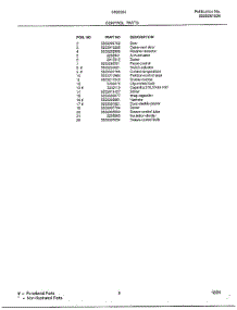 Control parts for Frigidaire Air Conditioner 5180004A from AppliancePartsPros.com