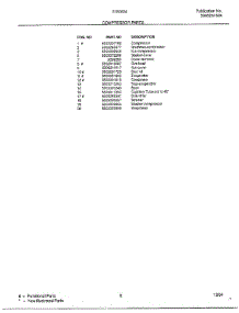 Compressor parts for Frigidaire Air Conditioner 5180004A from AppliancePartsPros.com