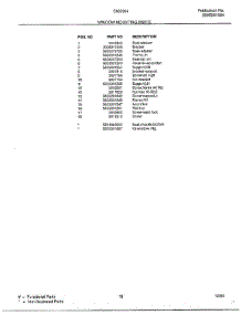 Window Mounting parts for Frigidaire Air Conditioner 5180004A from AppliancePartsPros.com