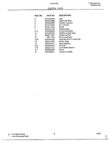Control parts for Frigidaire Air Conditioner 5193004B from AppliancePartsPros.com