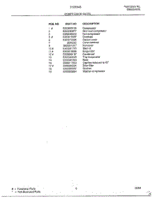 Compressor parts for Frigidaire Air Conditioner 5193004B from AppliancePartsPros.com