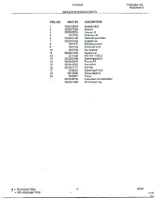Window Mounting parts for Frigidaire Air Conditioner 5193004B from AppliancePartsPros.com