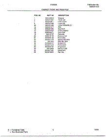 Cabinet Front And Wrapper Page 2 parts for Frigidaire Air Conditioner 5195006A from AppliancePartsPros.com