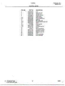 Control parts for Frigidaire Air Conditioner 5195006A from AppliancePartsPros.com