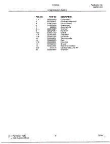 Compressor parts for Frigidaire Air Conditioner 5195006A from AppliancePartsPros.com