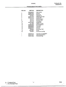 Window Mounting parts for Frigidaire Air Conditioner 5195006A from AppliancePartsPros.com