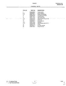 Control parts for Frigidaire Air Conditioner 5244001A from AppliancePartsPros.com