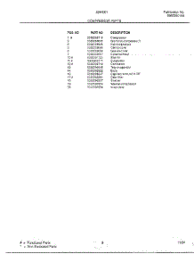 Compressor parts for Frigidaire Air Conditioner 5244001A from AppliancePartsPros.com