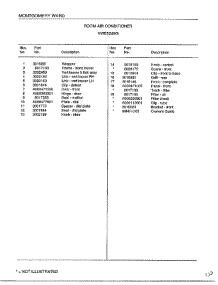Room Air Conditioner Page 2 parts for Frigidaire Air Conditioner 5249G from AppliancePartsPros.com