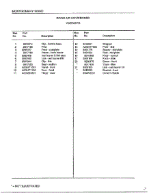 Room Air Conditioner Page 2 parts for Frigidaire Air Conditioner 5367G from AppliancePartsPros.com