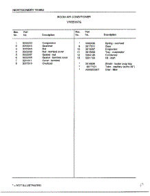 Room Air Conditioner Page 2 parts for Frigidaire Air Conditioner 5367G from AppliancePartsPros.com