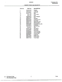 Cabinet Front And Wrapper Page 2 parts for Frigidaire Air Conditioner 5368000C from AppliancePartsPros.com