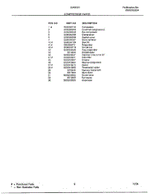 Compressor parts for Frigidaire Air Conditioner 5368000C from AppliancePartsPros.com